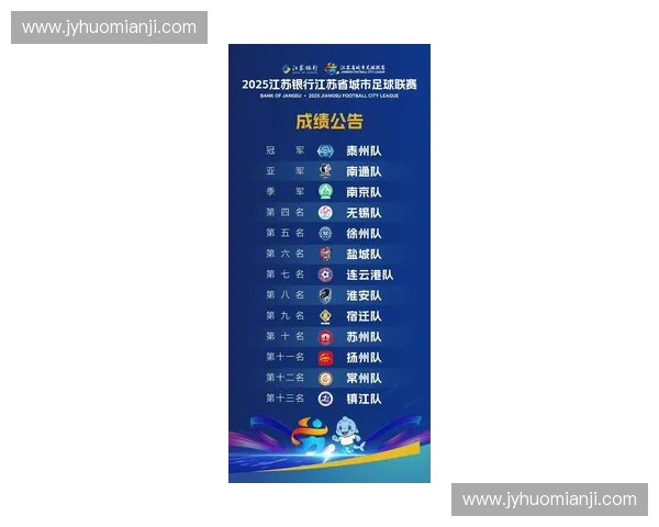 2025中国城市足球联赛最新排名揭晓 各大城市争夺激烈解析